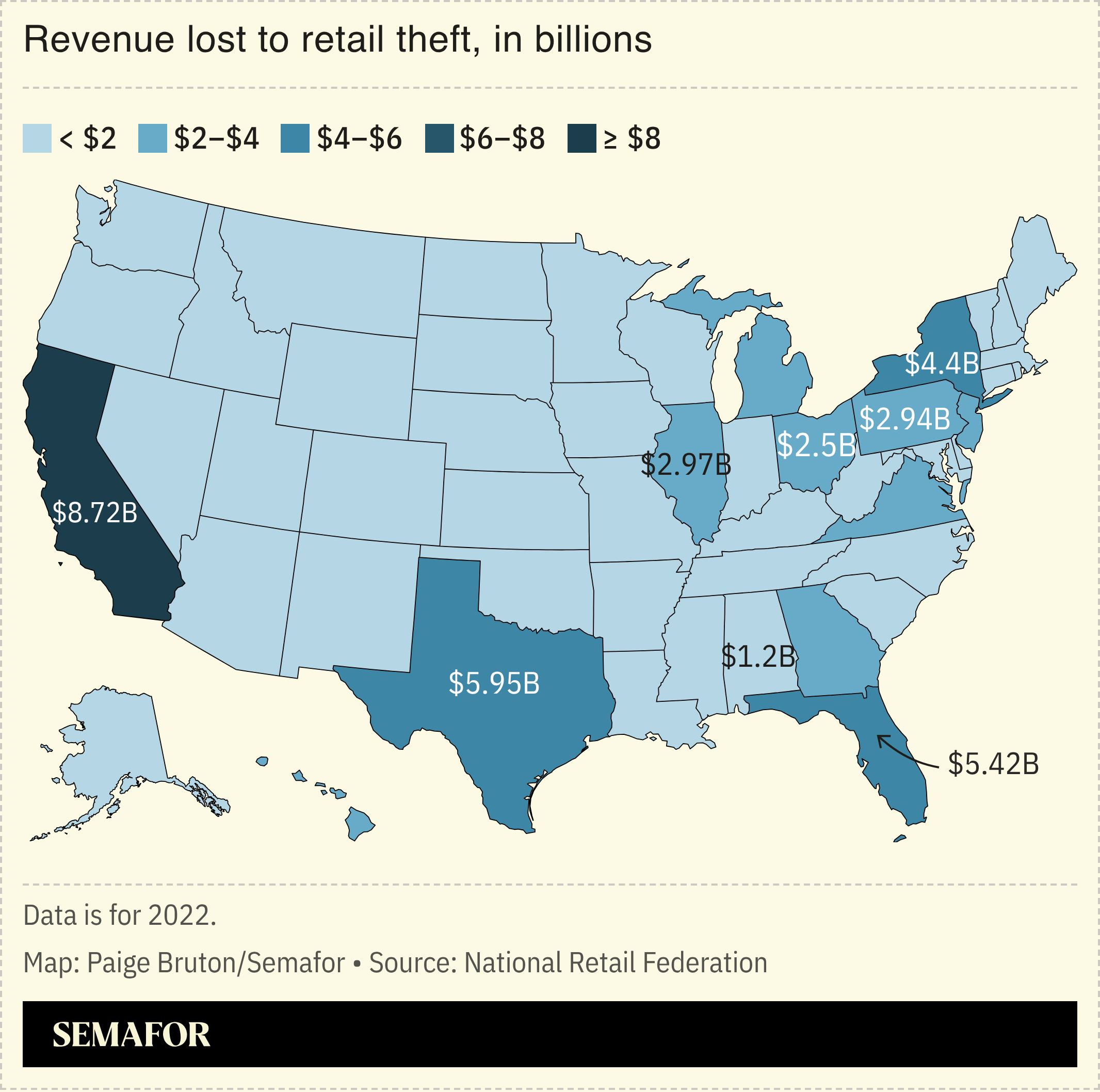 A map showing the revenue lost to retail theft in different US states.