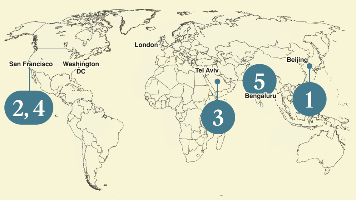 A numbered map of the world.