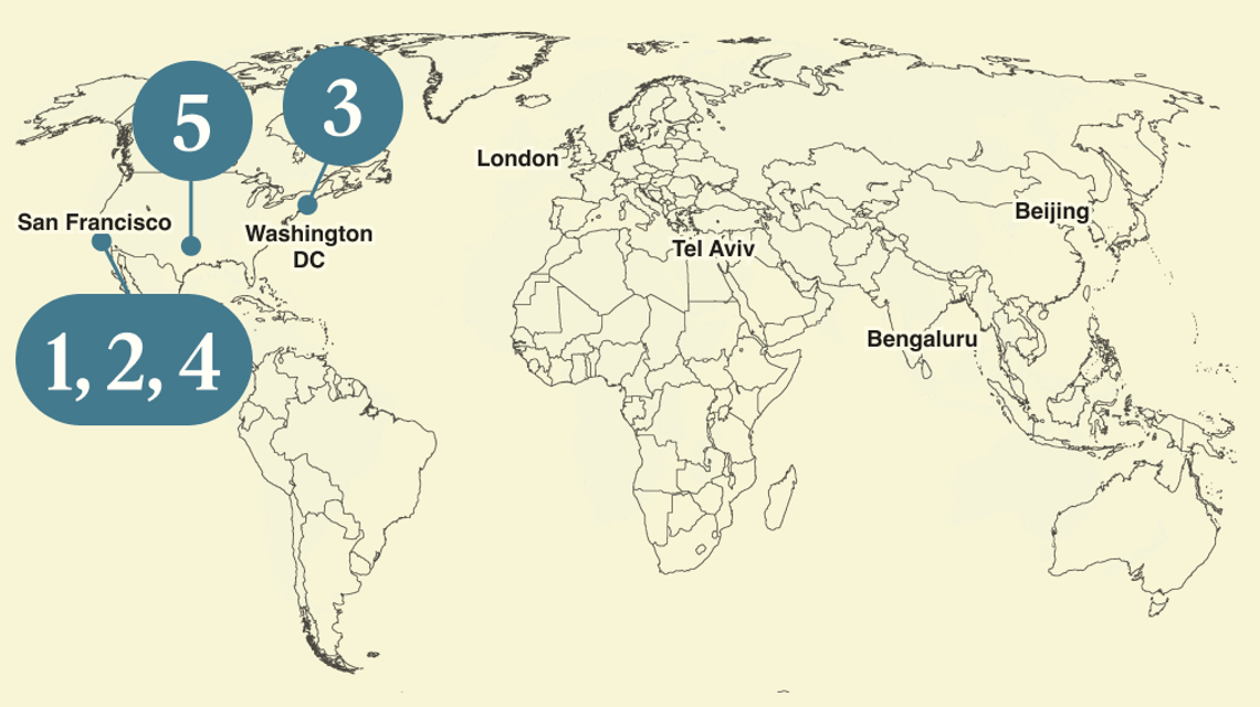 A numbered map of the world.