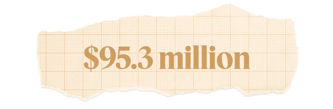 $95.3 million.