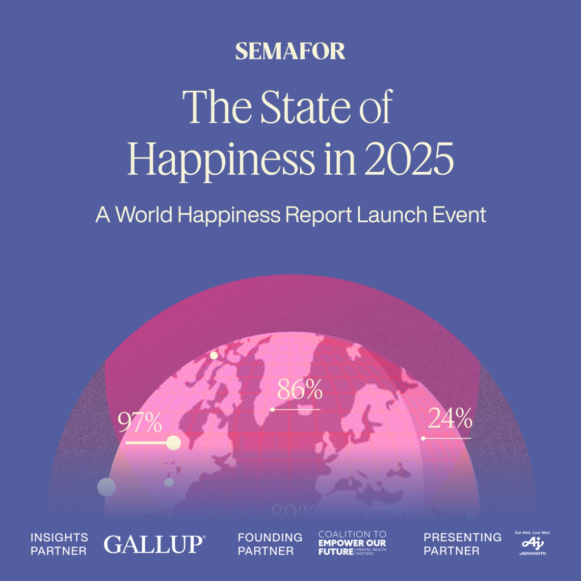 The State of Happiness in 2025