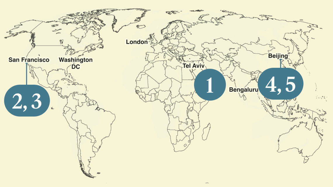 A numbered map of the world.