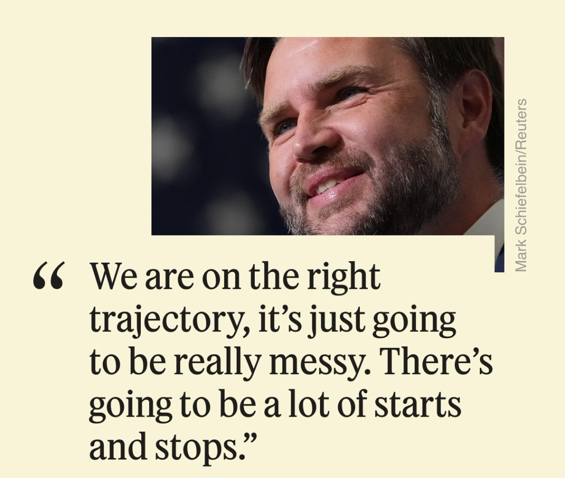 We are on the right trajectory, it’s just going to be really messy. There’s going to be a lot of starts and stops