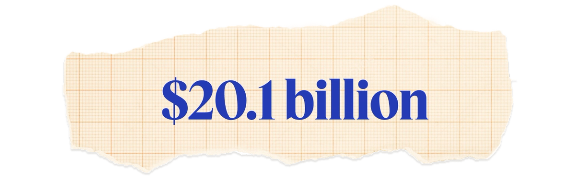 $20.1 billion.