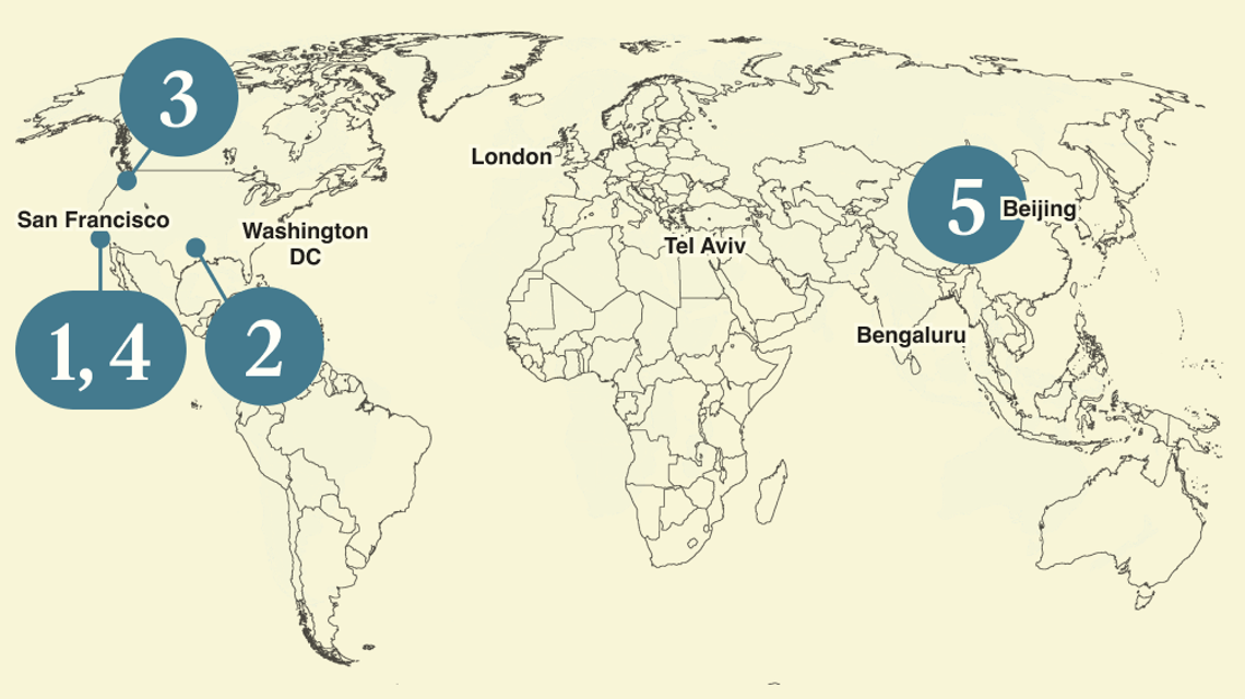 A numbered map of the world.
