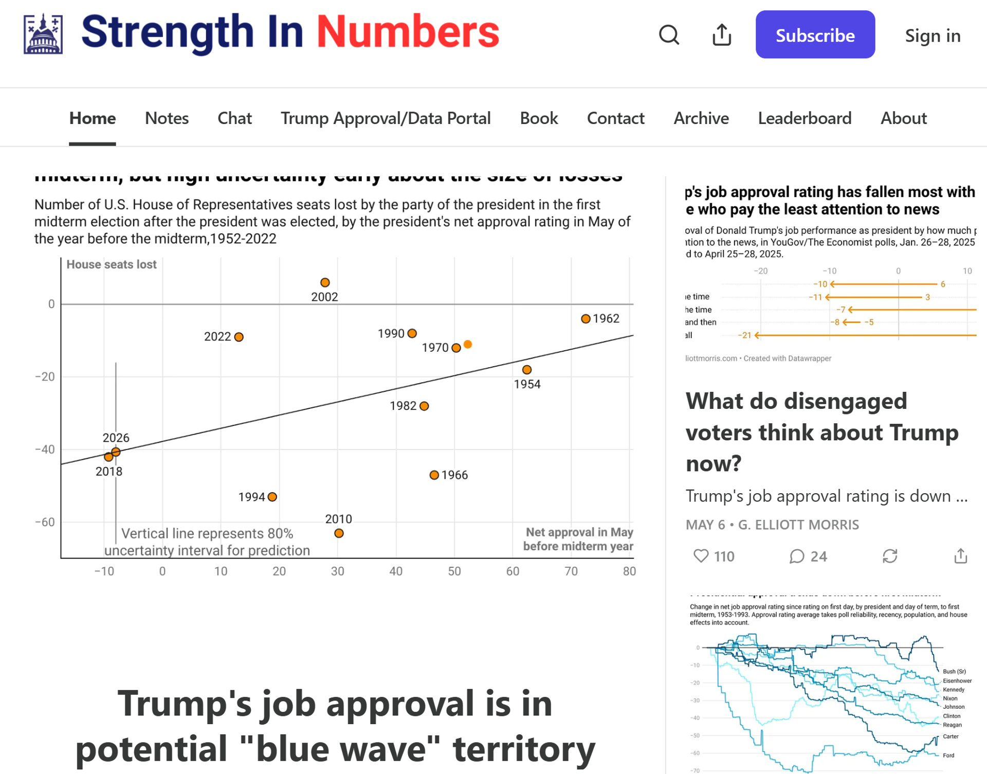 Strength In Numbers