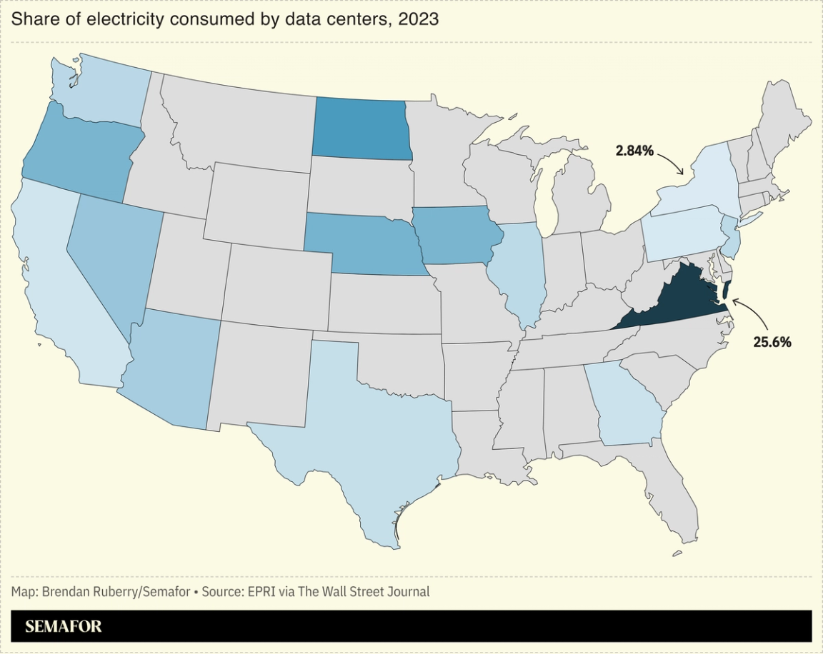 Chart showing share of electricity consumed by data centers in 2023 per US state