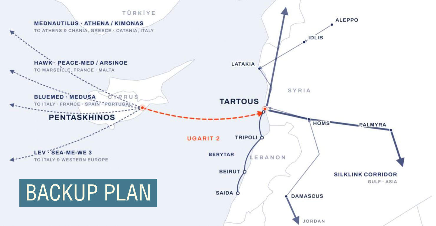 Map of data link between Cyprus and Syria
