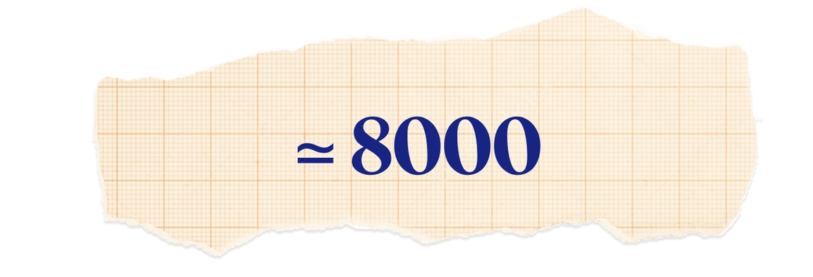 ≃ 8000