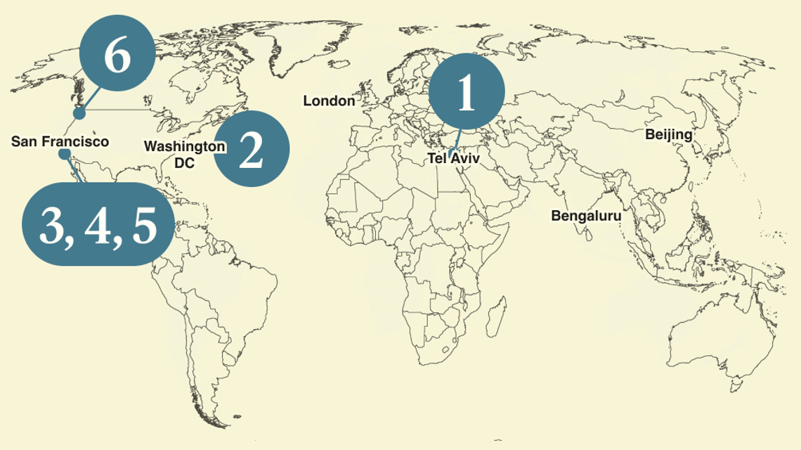 A map of the world.