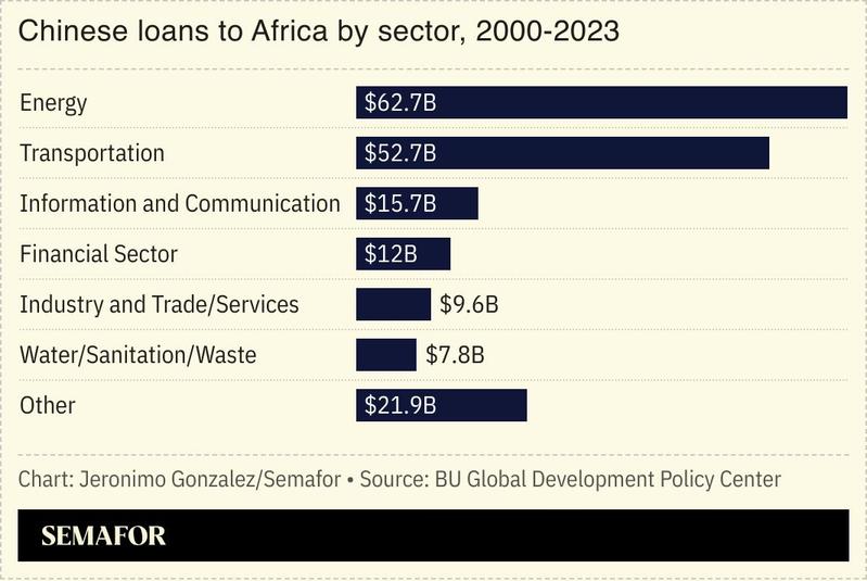 Nigeria gets first insulin facility.