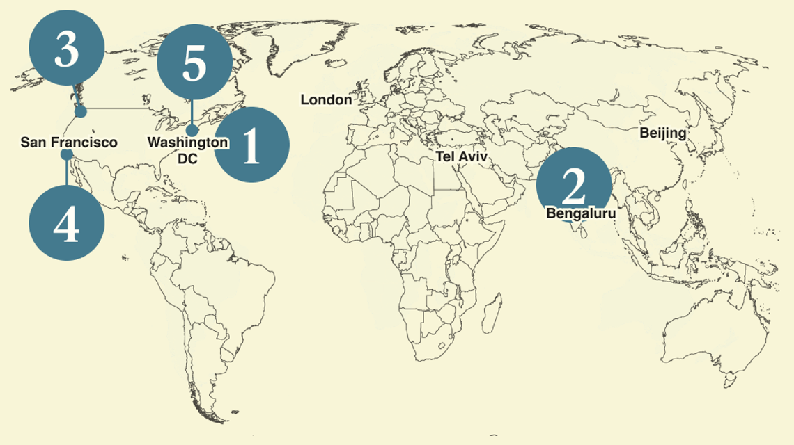 A numbered map of the world.