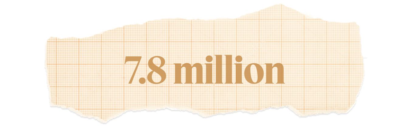7.8 million.