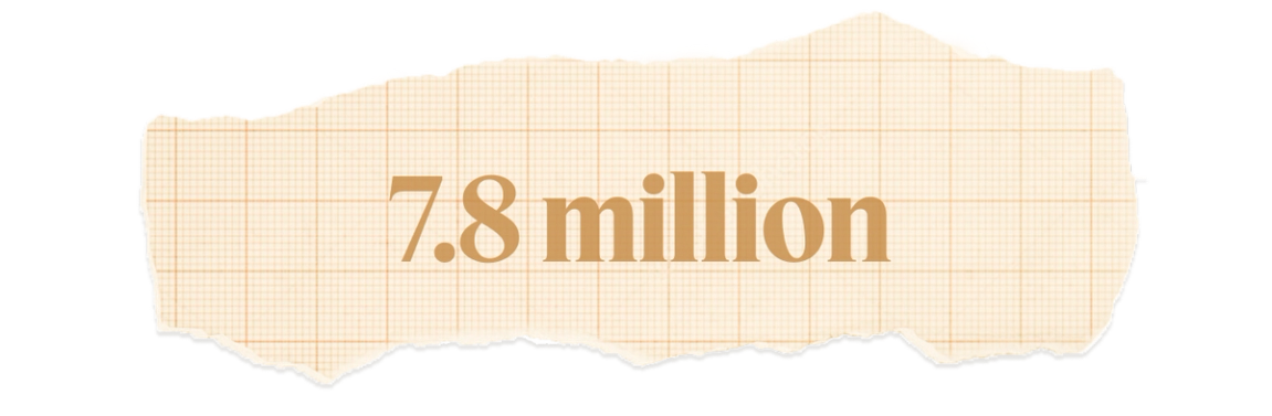 7.8 million.