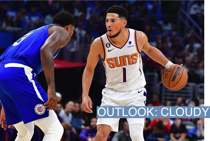 The Suns’ Devin Booker dribbles against the Los Angeles Clippers