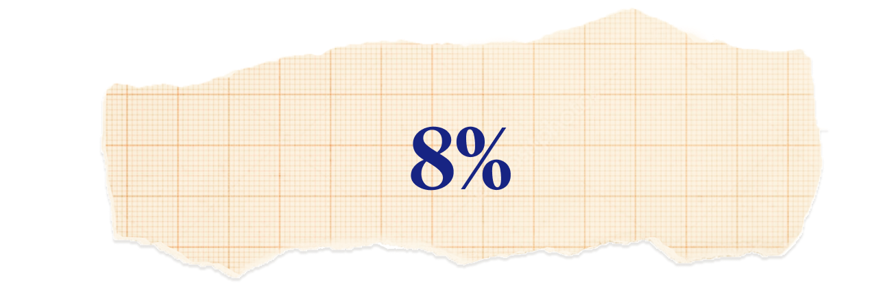 8%
