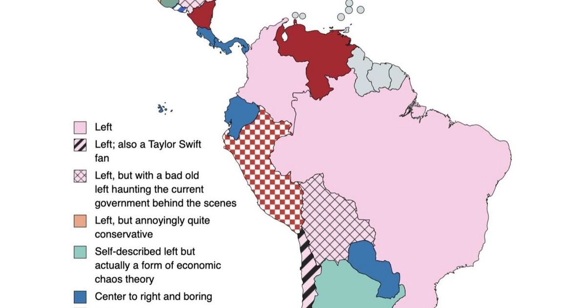 Why  isn't the  of Latin America - Rest of World