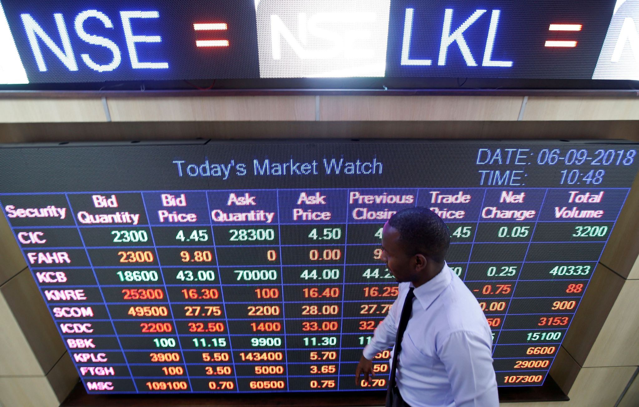 A worker walks past an electronic board displaying market data during a trading session at the Nairobi Securities Exchange.