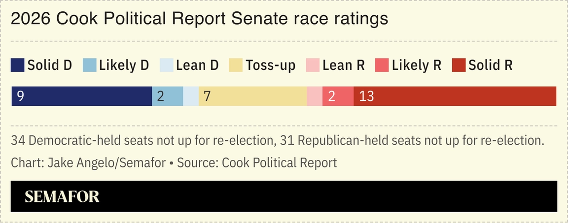 2026 Cook Political Report Senate race ratings
