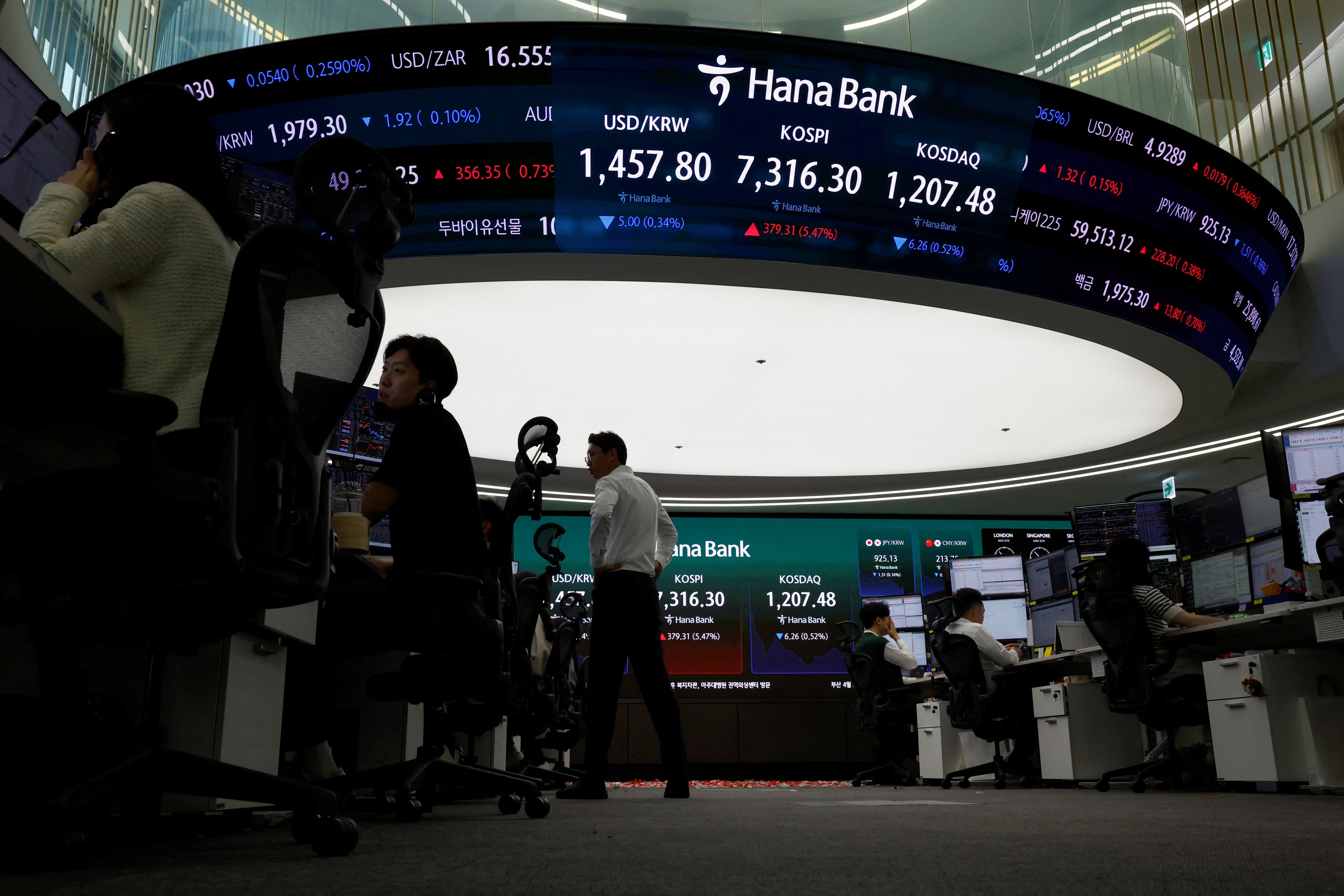 Currency dealers work as an electronic board displays the Korea Composite Stock Price Index
