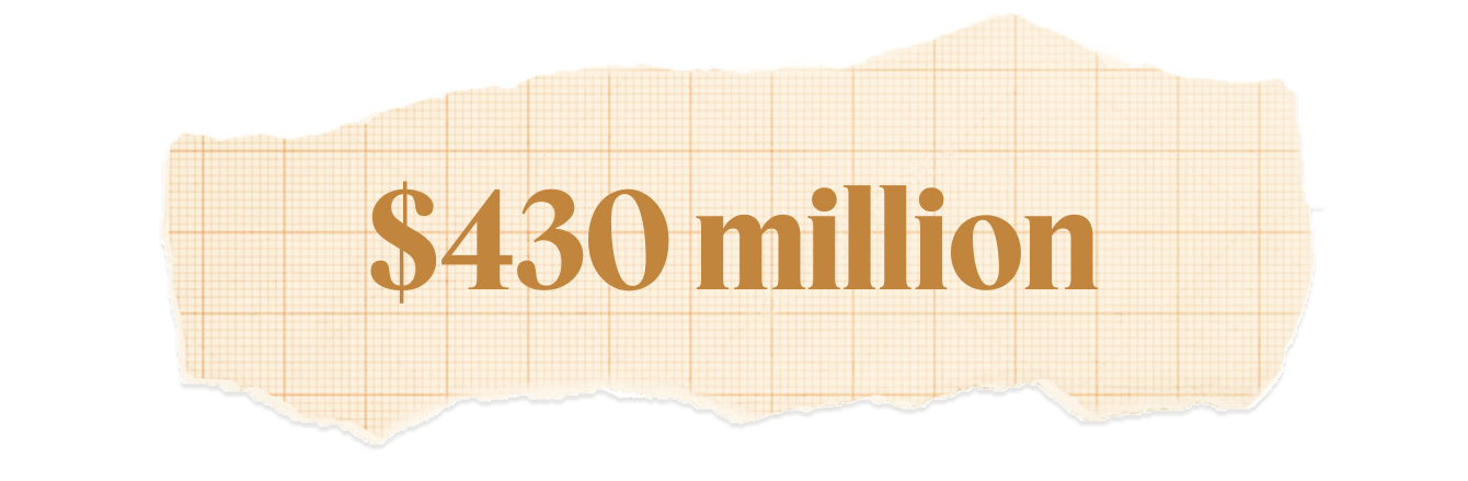 $430 million