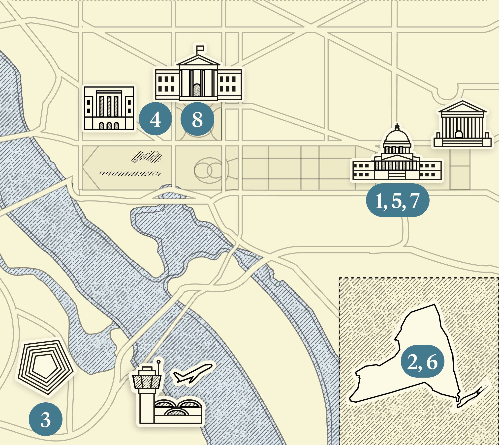 DC map
