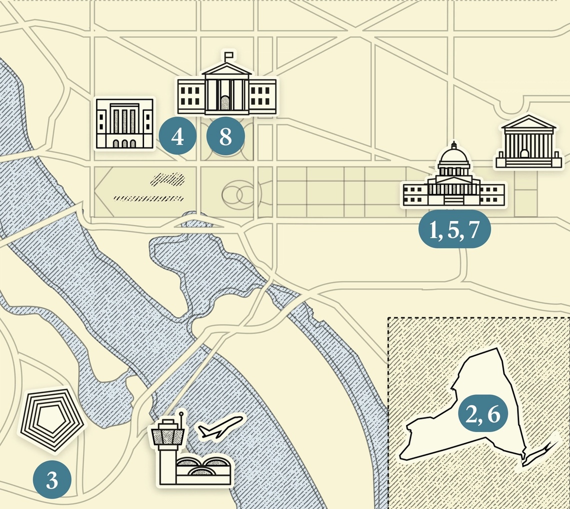 DC map