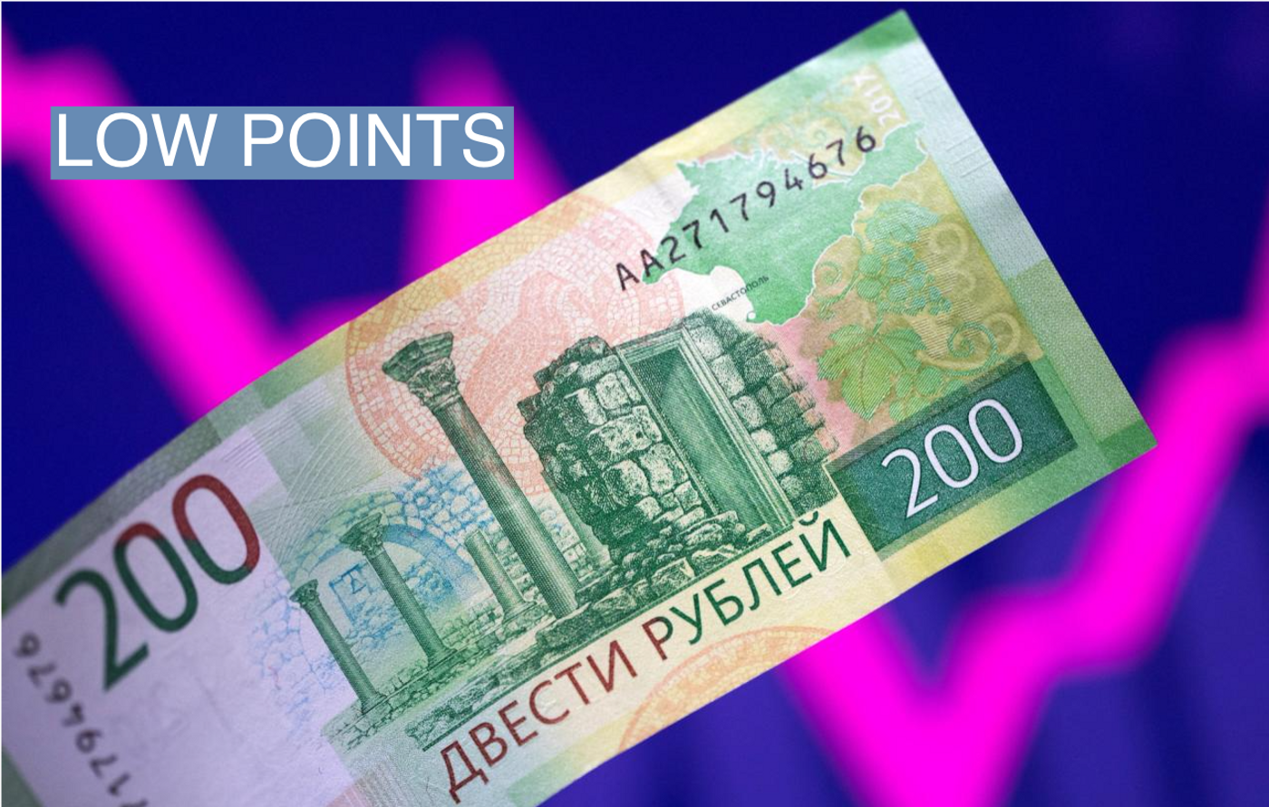 A Russian ruble banknote is seen in front of a descending and rising stock graph in this illustration taken March 1, 2022. REUTERS/Dado Ruvic/Illustration/File Photo