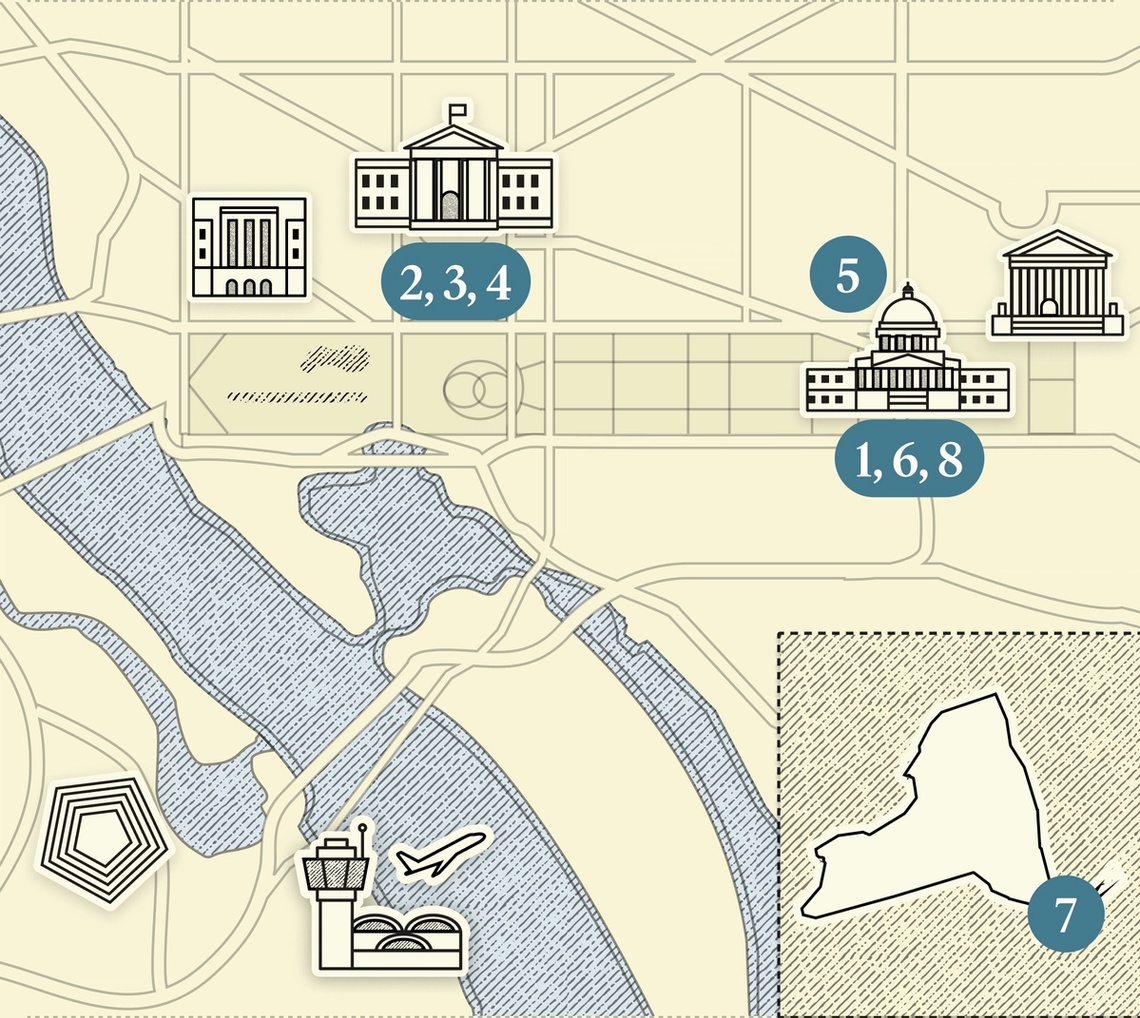 DC map