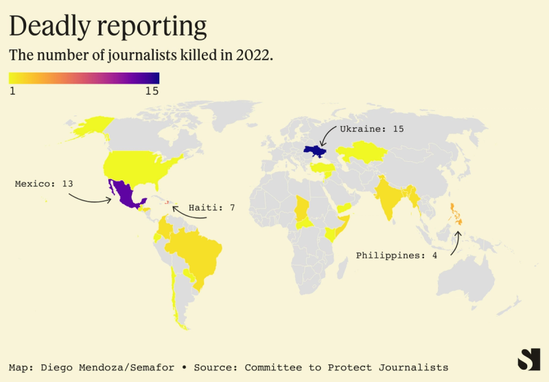 Journalist killings in 2022
