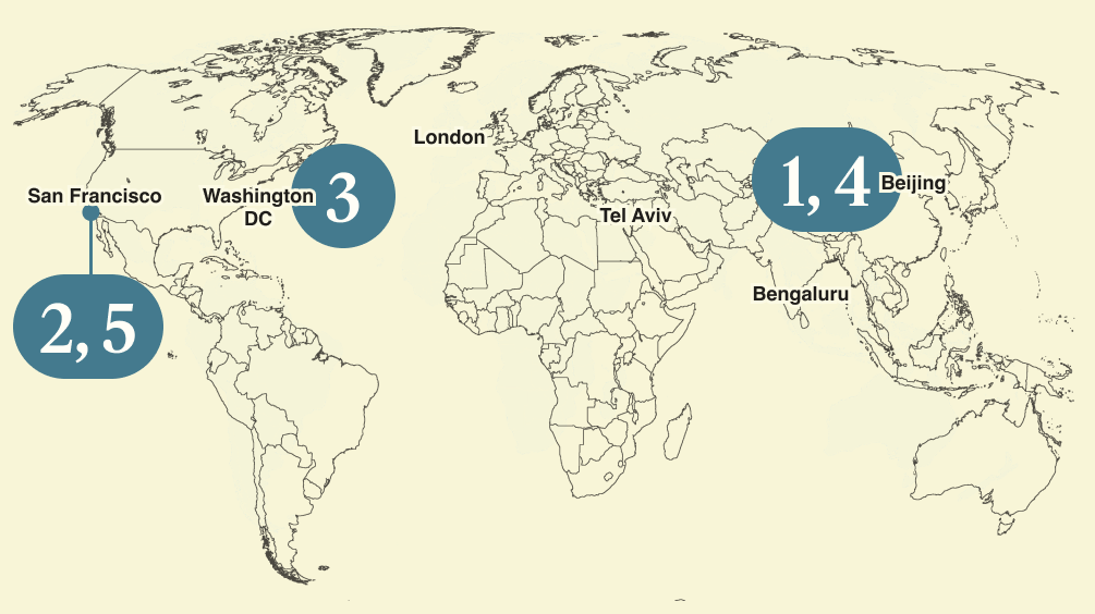 A numbered map of the world.