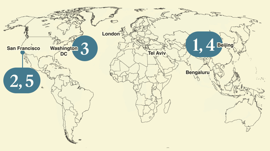 A numbered map of the world.