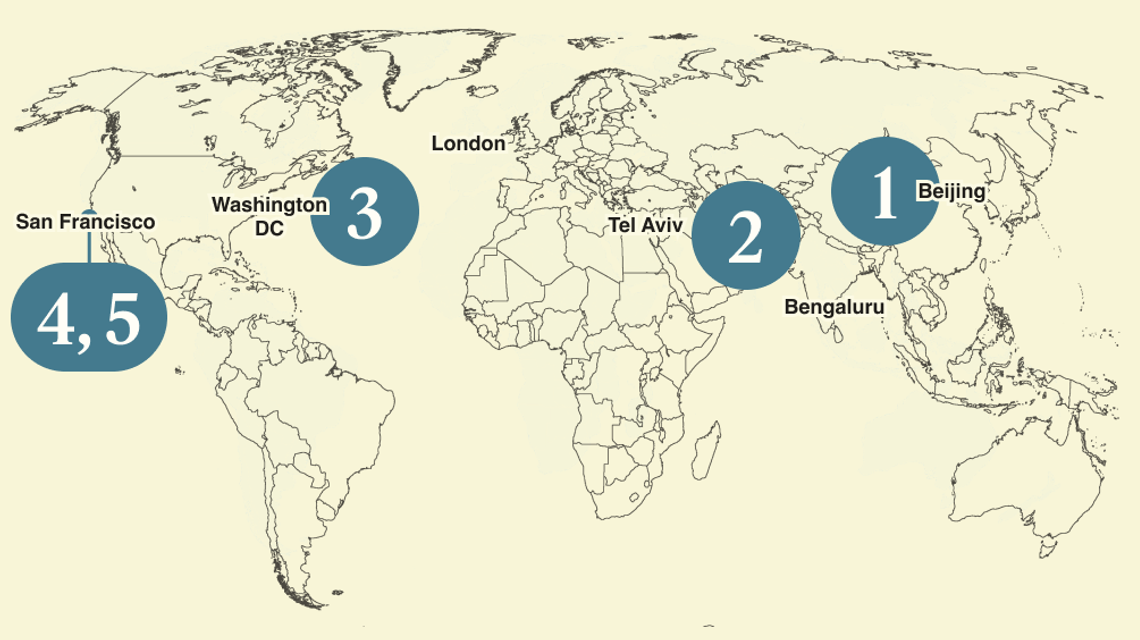 A numbered map of the world.