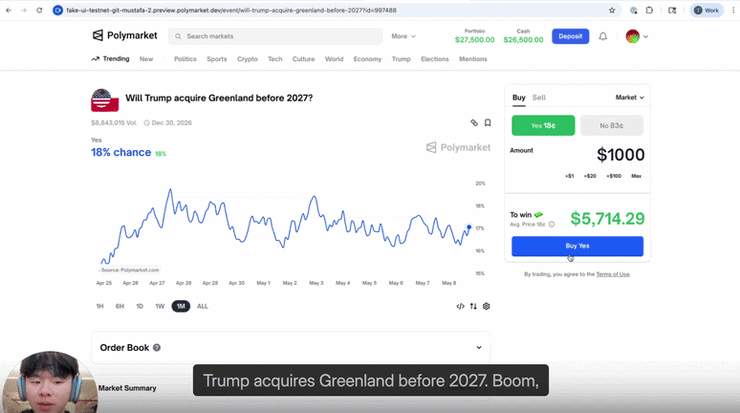 A gif showing a bet being placed on Polymarket’s mock website