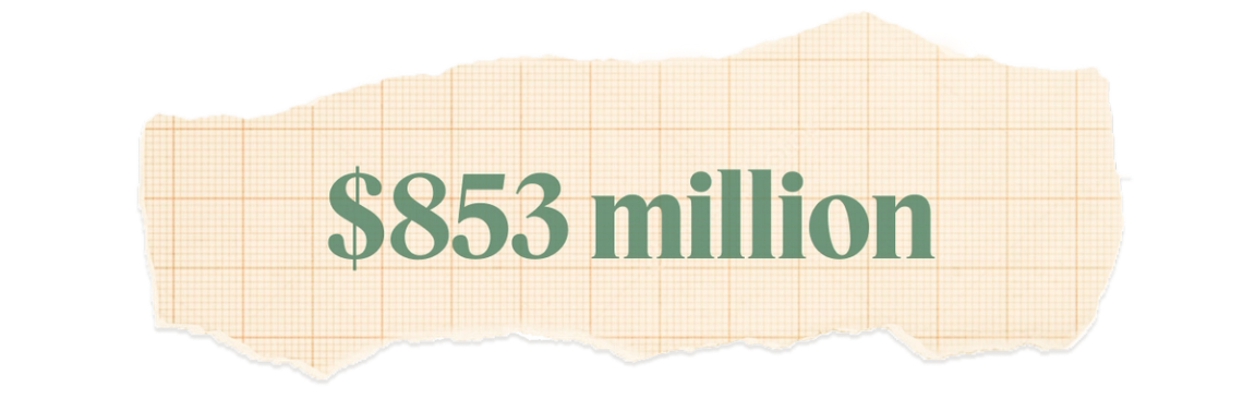 $853 million.