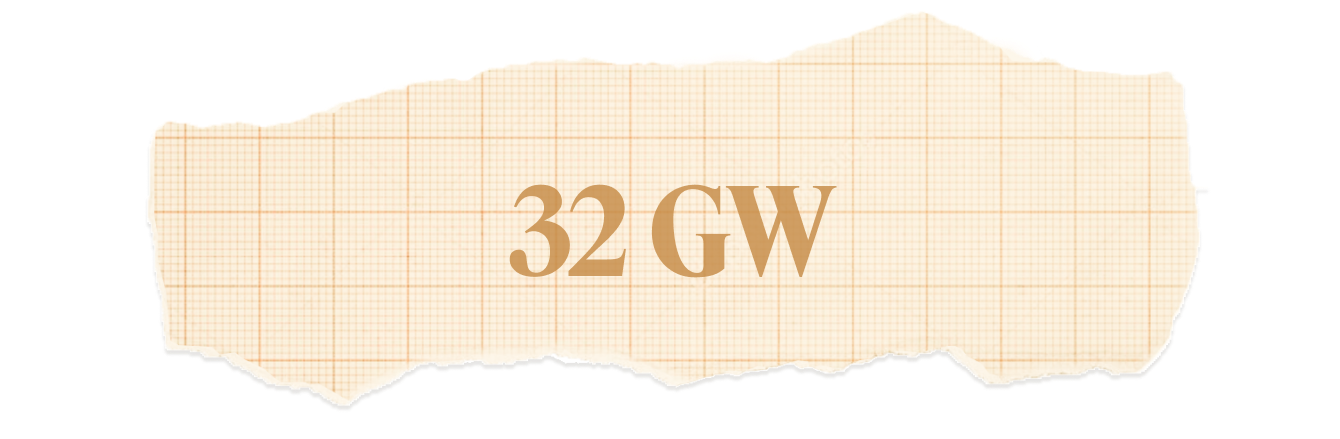 32GW.