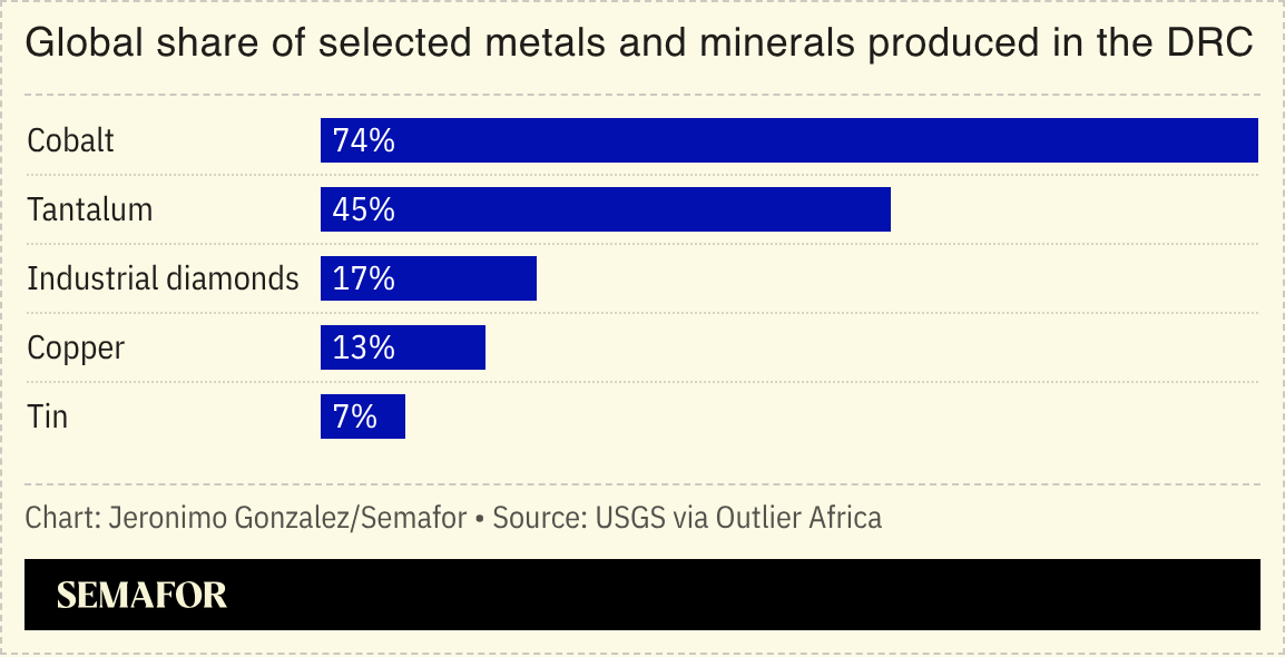 US President Donald Trump had characterized a truce between Rwanda and DRC in December