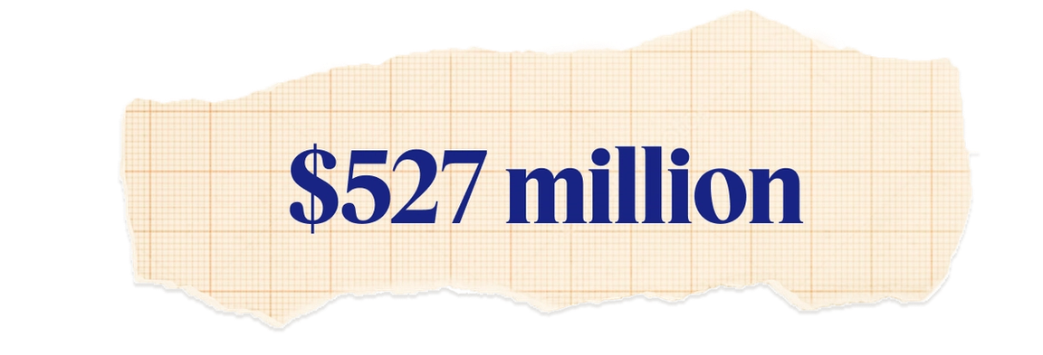 $527 million.