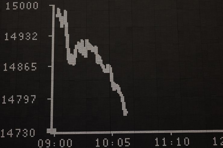 The graph of the DAX share price.