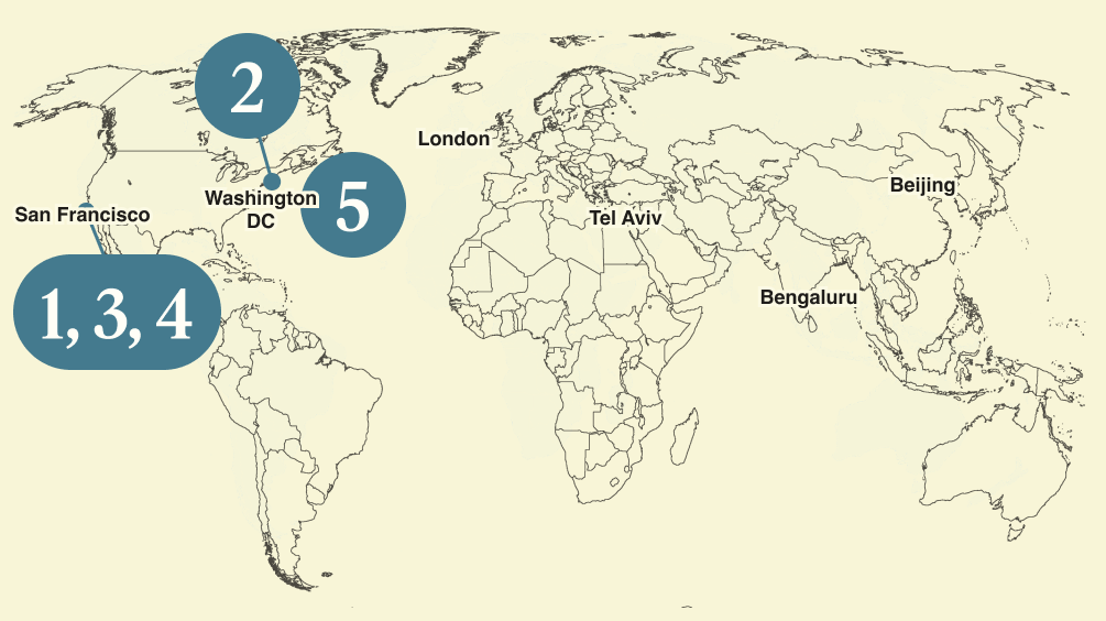 A numbered map of the world.