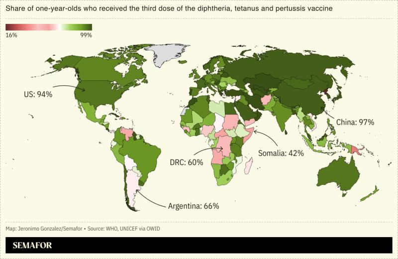 A map of the world showing the share of one-year-olds who received the third dose of the diptheria, tetanus and perfussis vaccine.