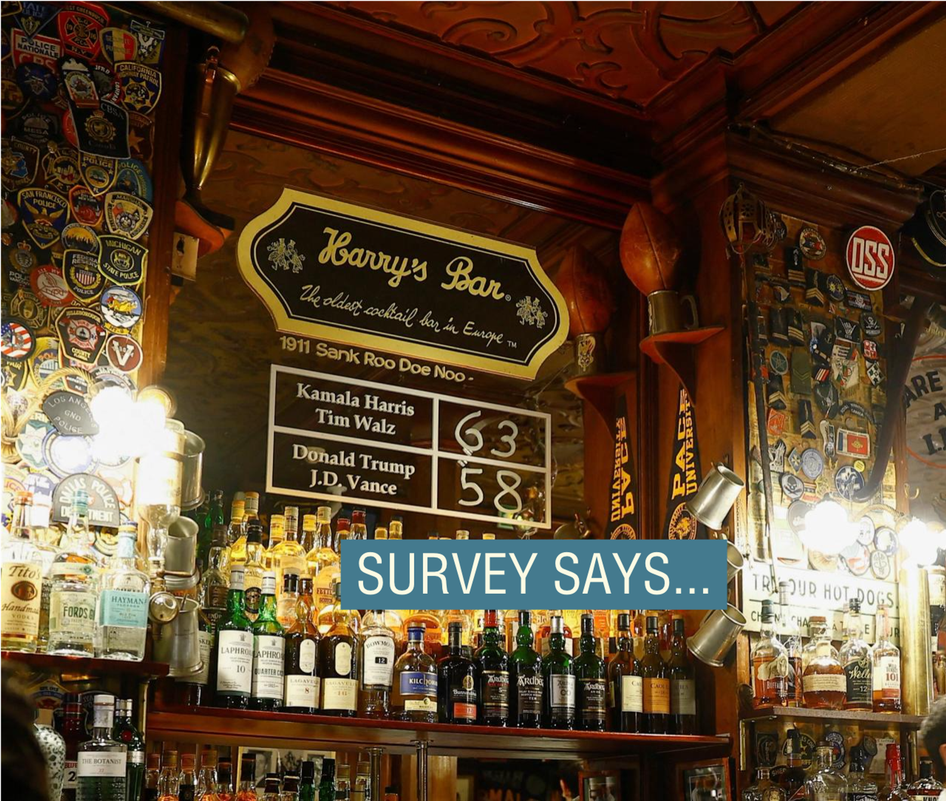 The intermediate results of the symbolic votes of American expatriates and tourists for the presidential election, displayed on a wall at Harry’s Bar in Paris