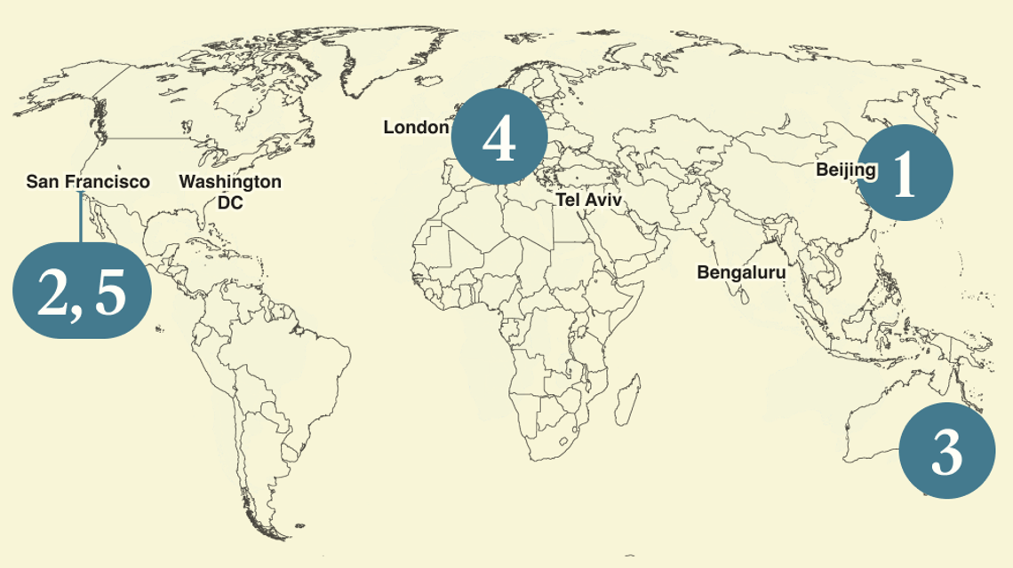 A numbered map of the world.