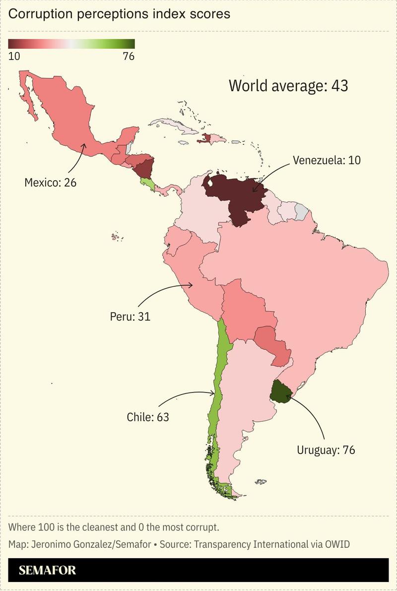 A map showing Latin America’s corruption perceptions index scores.