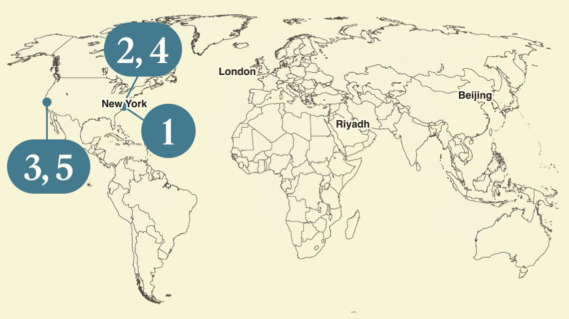 A numbered map of the world.