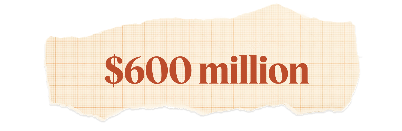 $600 million.