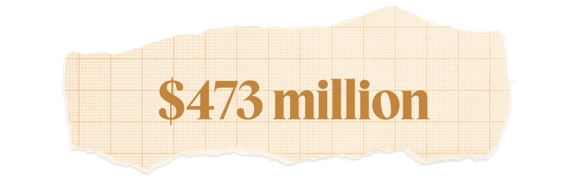 $473 million.