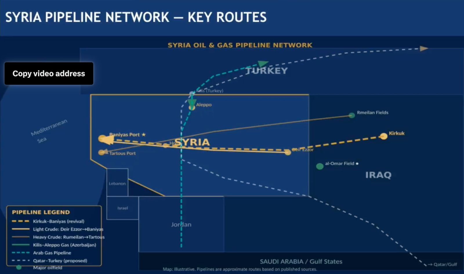 A map with energy pipelines from the Gulf through Syria.