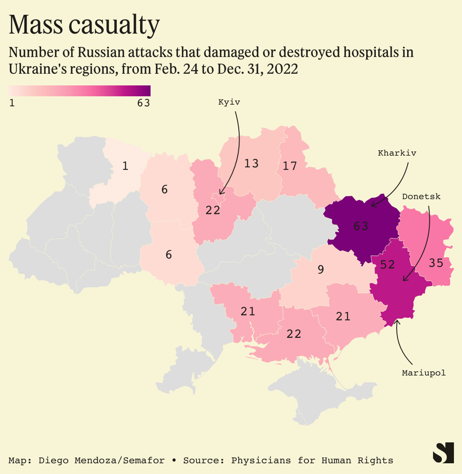 Russian attacks on Ukrainian hospitals