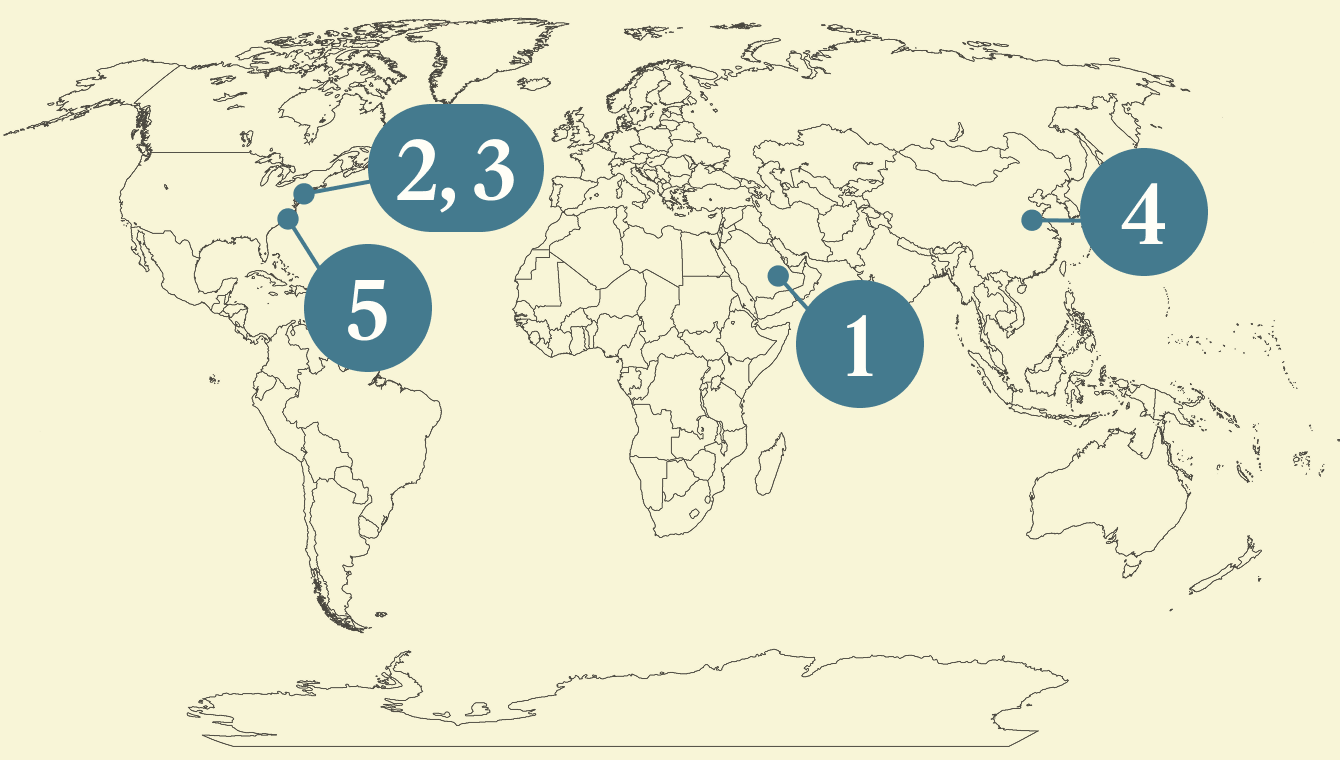 Energy map.